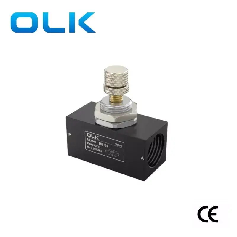 Ako zlepšuje jednosmerný škrtiaci ventil série RE účinnosť riadenia tekutín?